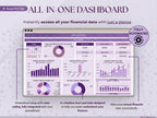 Ultimate Budget Spreadsheet | Excel & Google Sheets Budget Planner