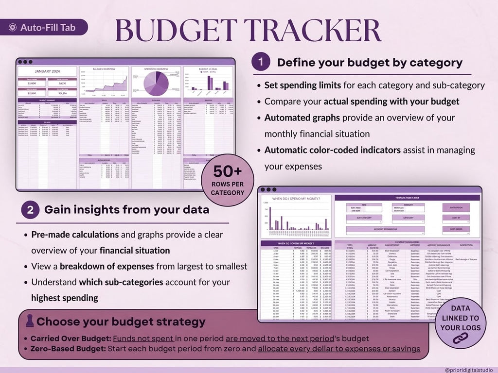 Ultimate Budget Spreadsheet | Excel & Google Sheets Budget Planner