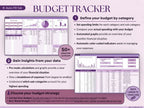 Ultimate Budget Spreadsheet | Excel & Google Sheets Budget Planner