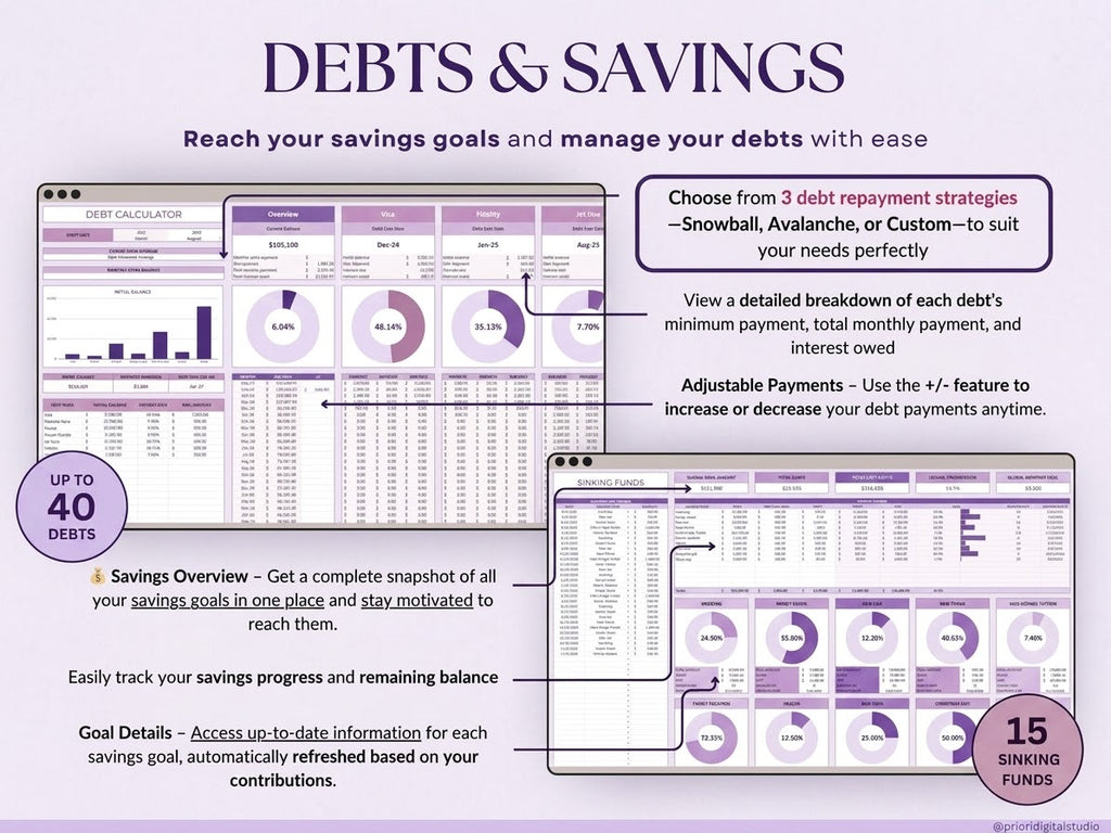 Ultimate Budget Spreadsheet | Excel & Google Sheets Budget Planner