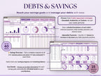 Ultimate Budget Spreadsheet | Excel & Google Sheets Budget Planner