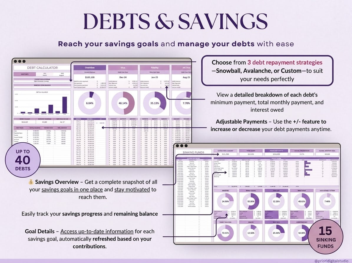 Ultimate Budget Spreadsheet | Excel & Google Sheets Budget Planner
