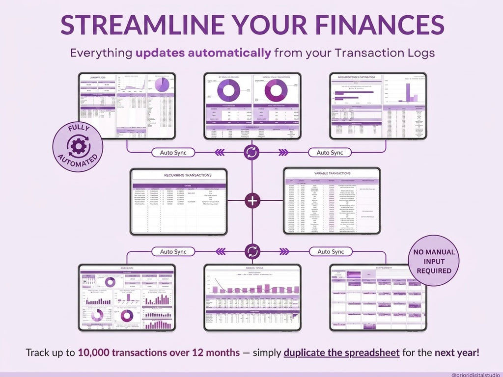 Ultimate Budget Spreadsheet | Excel & Google Sheets Budget Planner