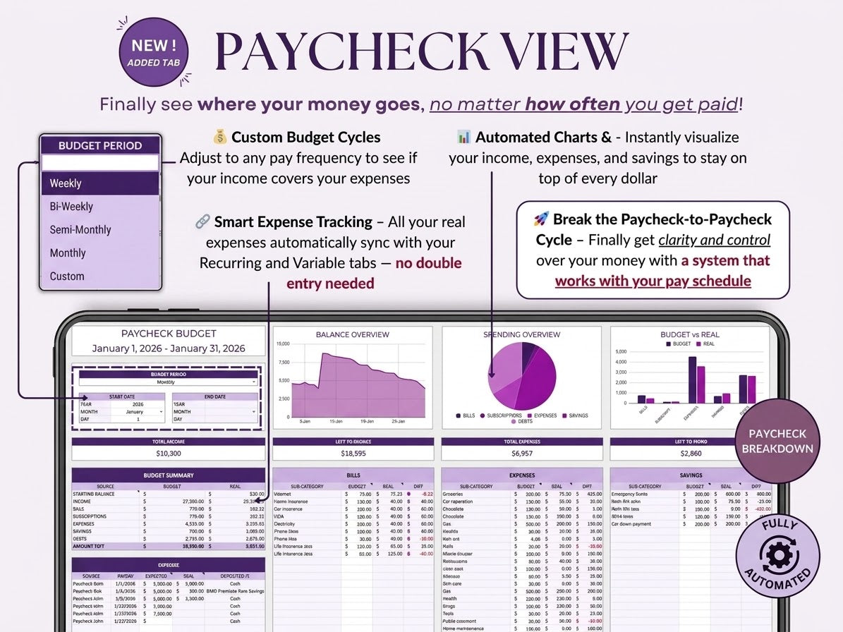Ultimate Budget Spreadsheet | Excel & Google Sheets Budget Planner