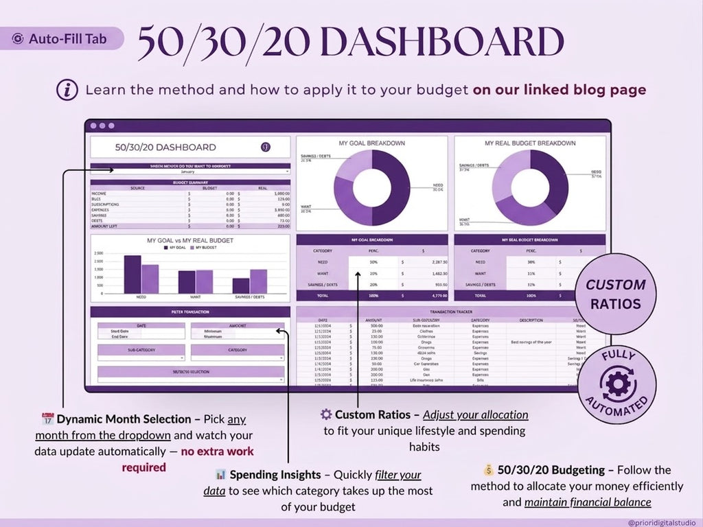Ultimate Budget Spreadsheet | Excel & Google Sheets Budget Planner