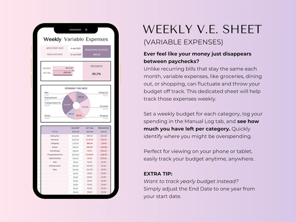 Ultimate Budget Planner | Excel & Google Sheets Template