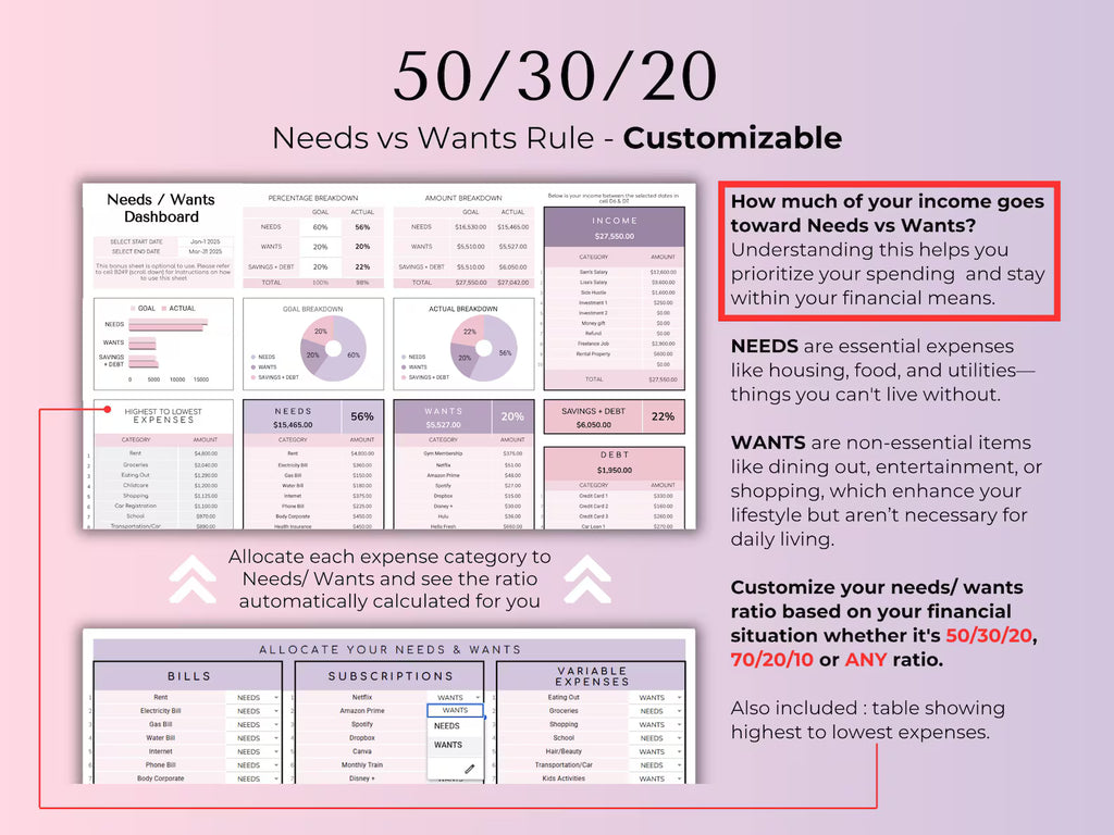 Ultimate Budget Planner | Excel & Google Sheets Template
