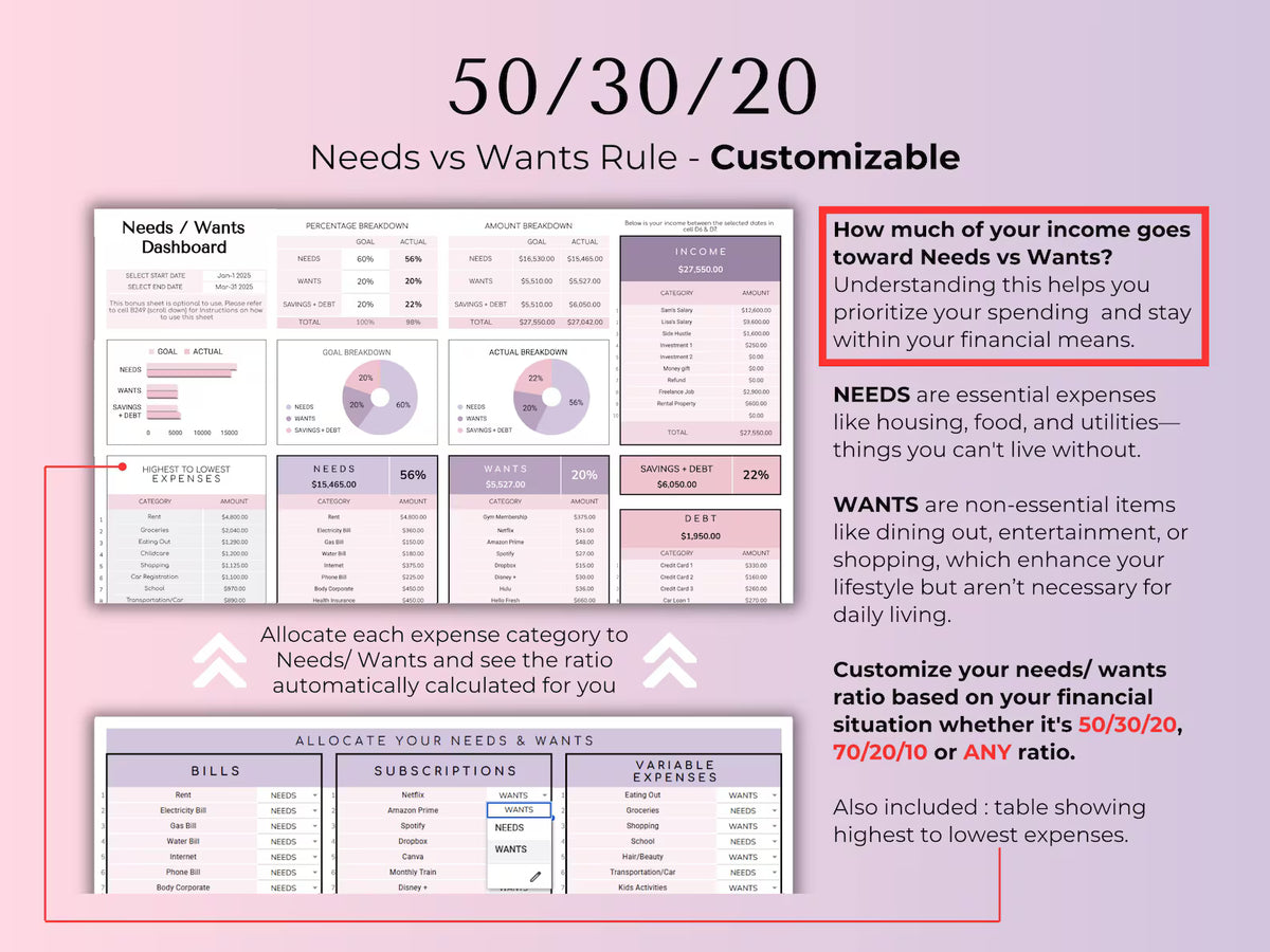Ultimate Budget Planner | Excel & Google Sheets Template