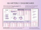 Ultimate Budget Planner | Excel & Google Sheets Template