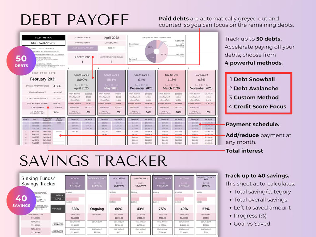 Ultimate Budget Planner | Excel & Google Sheets Template