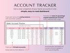 Ultimate Budget Planner | Excel & Google Sheets Template