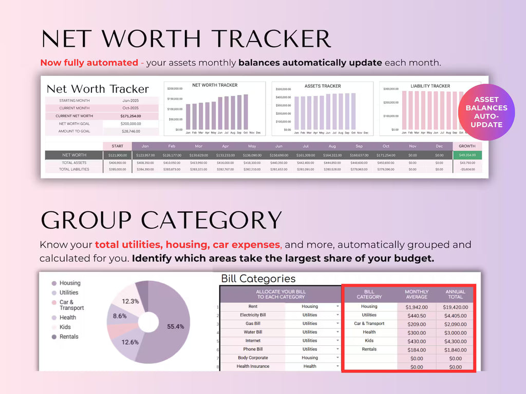 Ultimate Budget Planner | Excel & Google Sheets Template