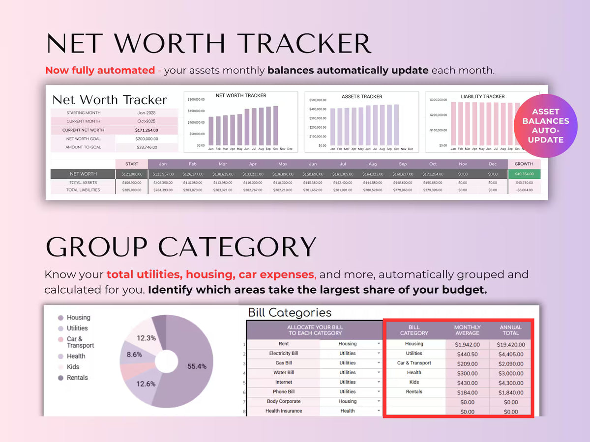 Ultimate Budget Planner | Excel & Google Sheets Template
